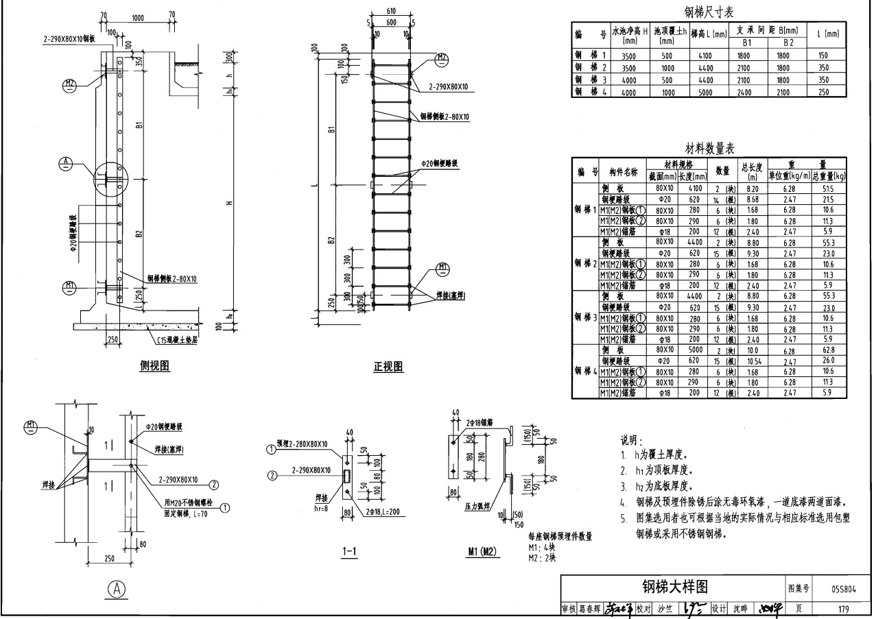 05s804179钢梯